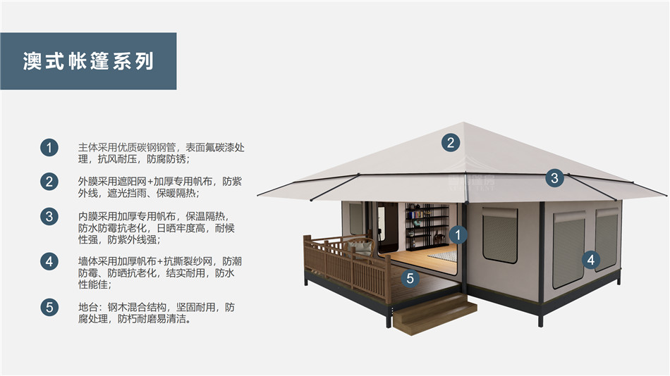 崂山区户外野奢帐篷></p><p>此外，生物荧光照明系统还为户外露营增添了一份别样的乐趣。在夜晚，你可以躺在帐篷里，仰望星空，欣赏着周围闪烁的荧光，仿佛置身于一个神秘的童话世界。孩子们会对这神奇的光芒充满好奇，围绕着帐篷嬉戏玩耍，感受大自然赋予的独特魅力。这种独特的体验，将成为你与家人、朋友之间珍贵的回忆，让户外露营变得更加难忘。</p><p>对于追求高品质户外生活的人们来说，生物荧光照明系统的户外野奢帐篷无疑是一个绝佳的选择。它不仅提供了舒适的住宿环境，还为你带来了与自然亲密接触的独特机会。在这个快节奏的时代，让我们放慢脚步，走进大自然，感受生物荧光照明系统带来的奇妙夜晚，开启一场别样的户外野奢之旅。</p><p>随着技术的不断进步，相信生物荧光照明系统将会在未来的户外领域得到更广泛的应用。它将为更多的人带来独特的户外体验，让我们在享受自然的同时，也能领略到科技与自然相结合的无限魅力。让我们一起期待这个充满奇幻光芒的未来户外世界，迎接更多惊喜与美好的到来。</p>    </article>
    <span class=